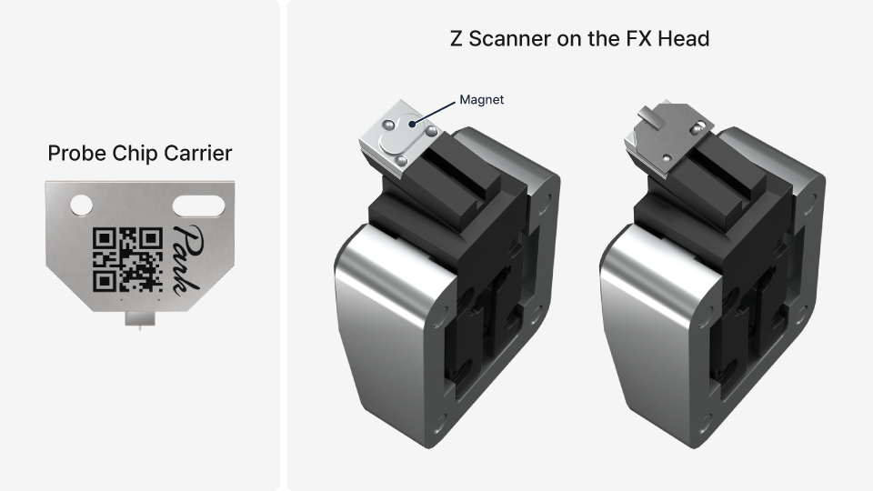 FX200 automatic probe exchange module for tip replacement