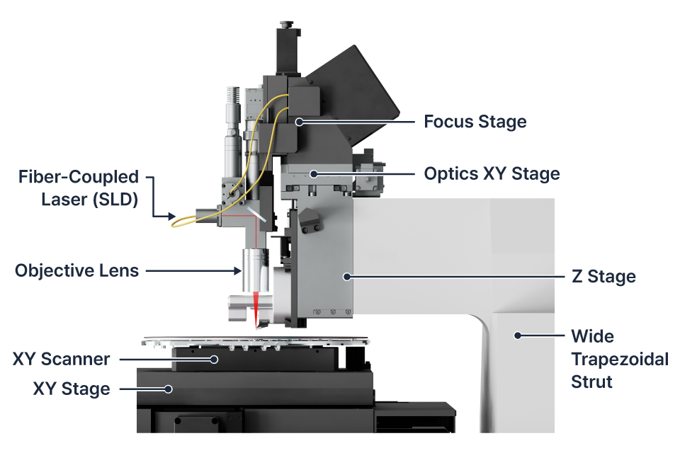 FX300 AFM laser beam path and optics layout
