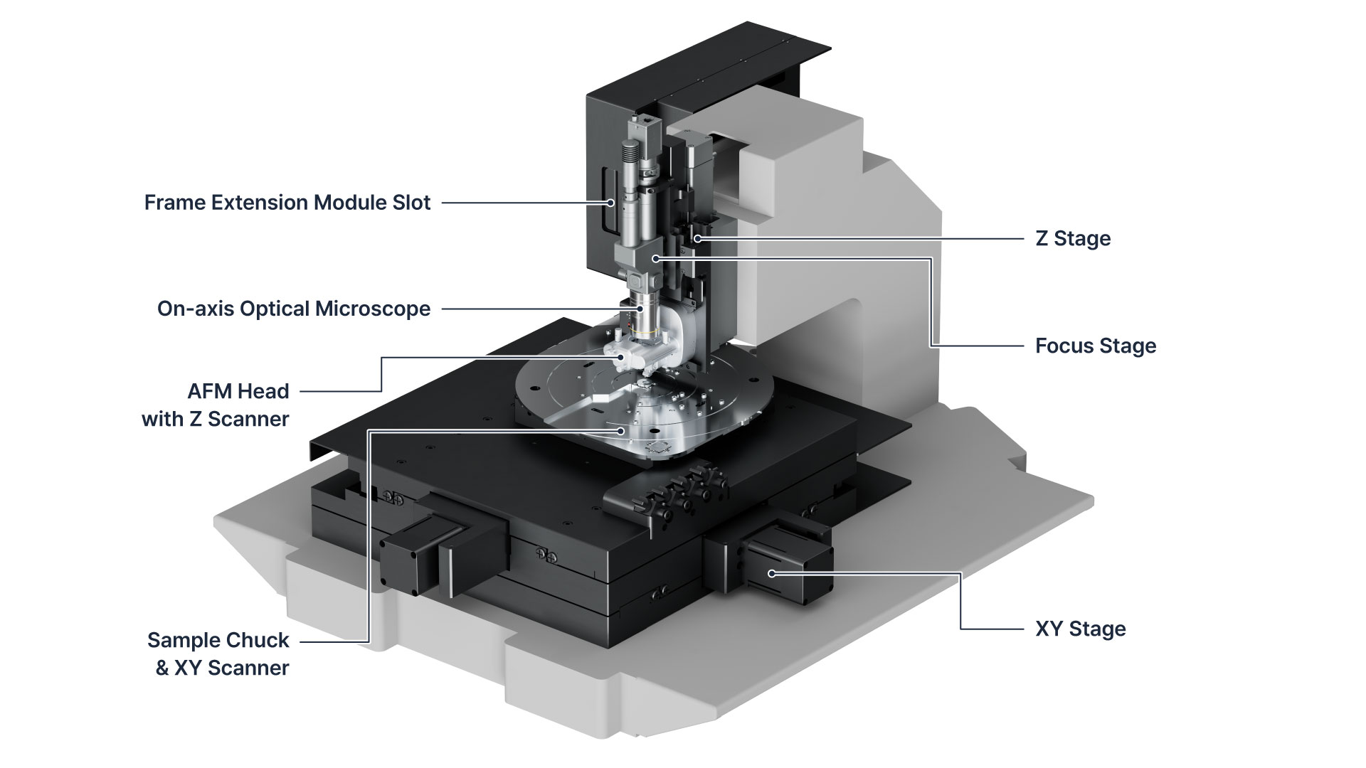 Park NX20 300mm motorised XY sample stage configured for 300 mm wafers in large-sample research