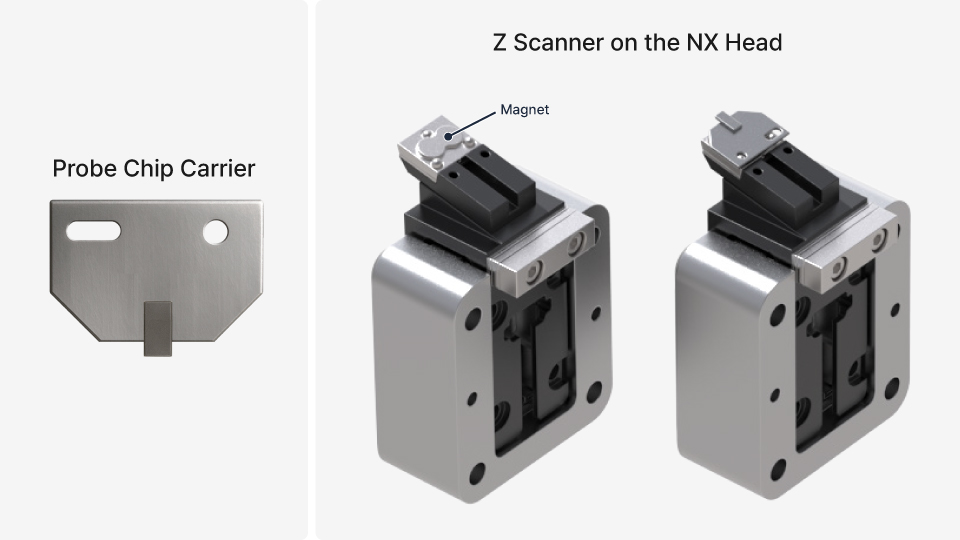 Pre-mounted AFM probe cartridge for easy and precise cantilever installation